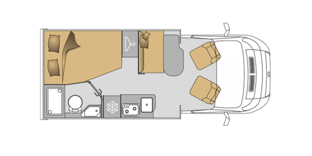 Bild 2: Wohnmobil mieten in Kuchl