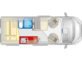 Pössl D-Line 2Win S Plus