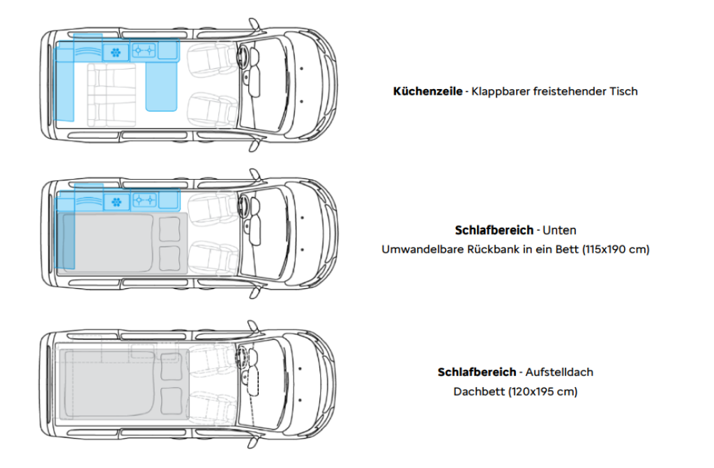 Bild 2: Wohnmobil mieten in Kuchl Bild 2: Wohnmobil mieten in Kuchl